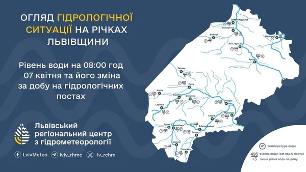 Гідрологічний огляд річок Львівщини: прогноз на 7 квітня