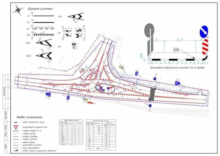 На перехресті в Пустомитах змінили рух — водіям нагадують про підвищену увагу