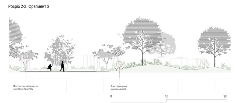 У Львові представили проєкт нового пішохідного простору під назвою «Голос Сокальщини»