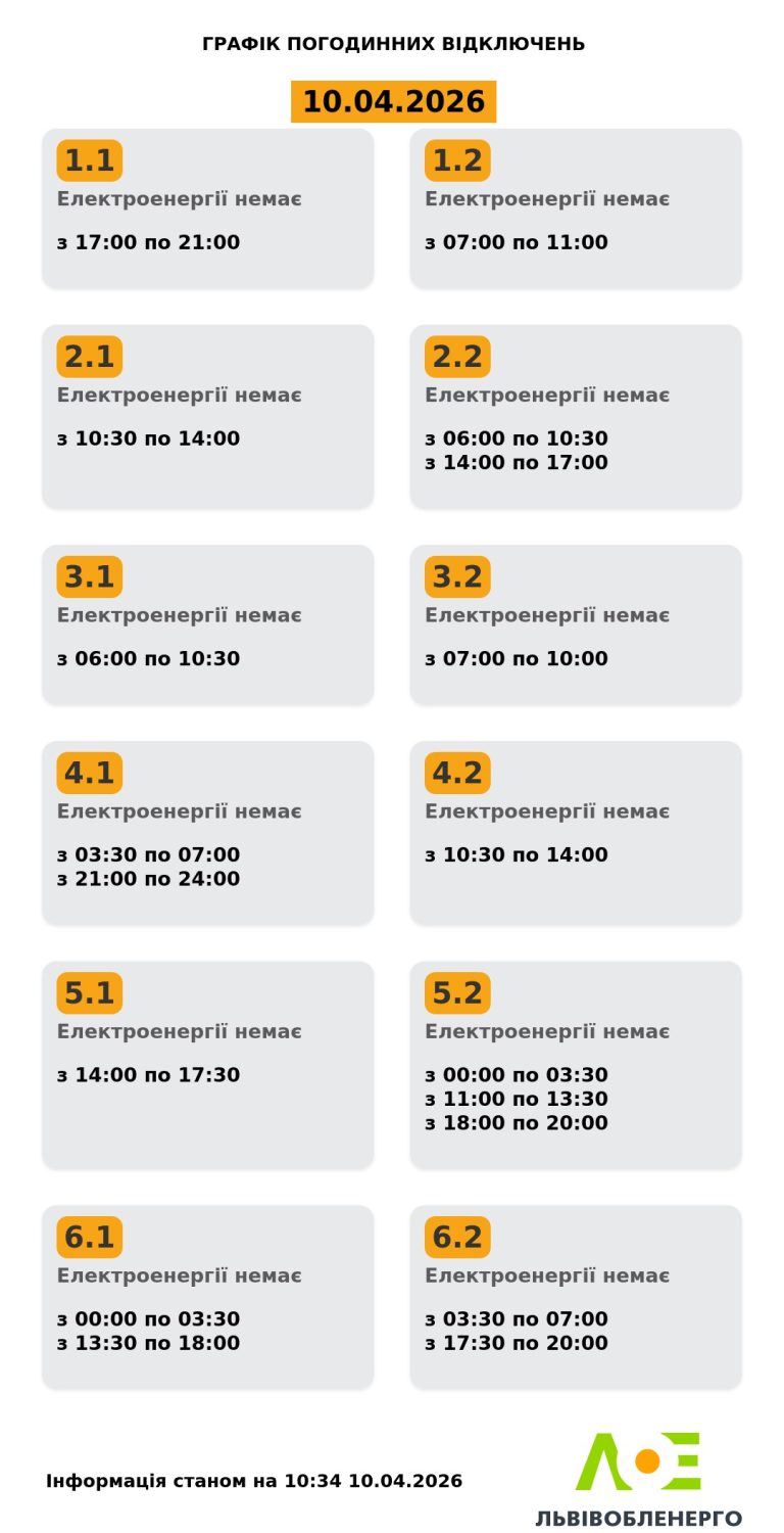 Розклад погодинних відключень електроенергії у Львівській області на 10 квітня 2026