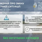 У річках басейну Дністра очікують підйом рівня води
