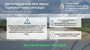 У річках басейну Дністра очікують підйом рівня води