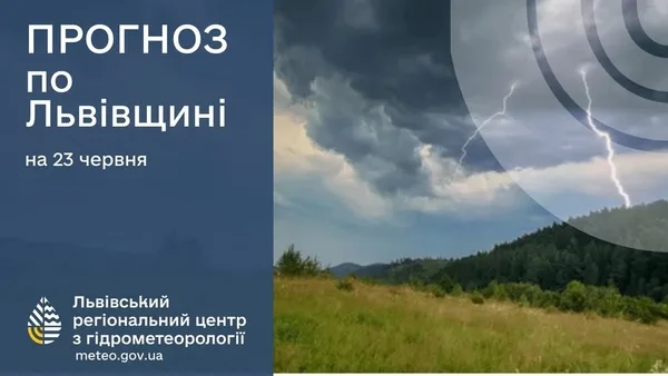 Хмарно з дощами й грозами, температура підніметься до 29°