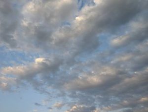 Коливання хмарності при +23°C — можливі сценарії
