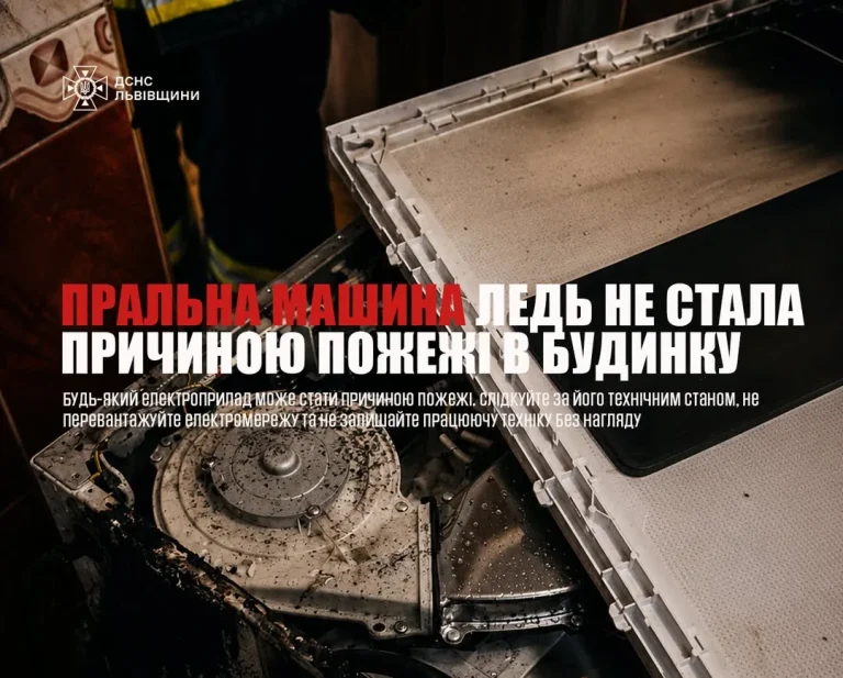 В Сокалі пральна машина спричинила загоряння в житловому будинку – Голос Сокальщини