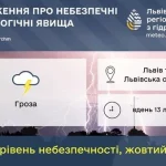 13 липня на Львівщині прогнозують туман і грози