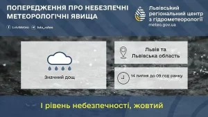 На Львівщині 14 липня оголосили попередження про сильні зливи
