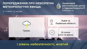 Грози прогнозують у Львівській області 20 липня