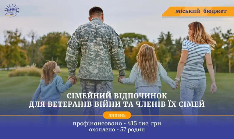 На відпочинок ветеранів спрямували 415 тис грн
