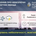 На Львівщині оголошено штормове попередження через грози й сильні пориви вітру
