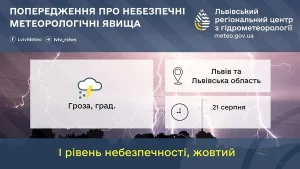 21 серпня на Львівщину прийдуть грози з градом — попереджає “Голос Сокальщини”