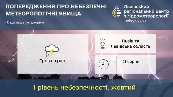 21 серпня на Львівщину прийдуть грози з градом — попереджає “Голос Сокальщини”