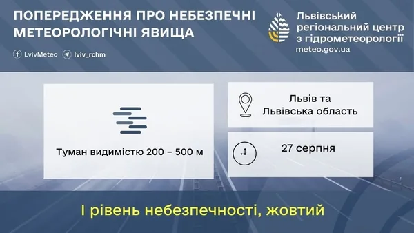 Львівщину 27 серпня накриє туман: оголошено жовтий рівень небезпеки