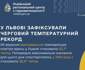 Сьогодні у Львові встановлено новий рекорд тепла