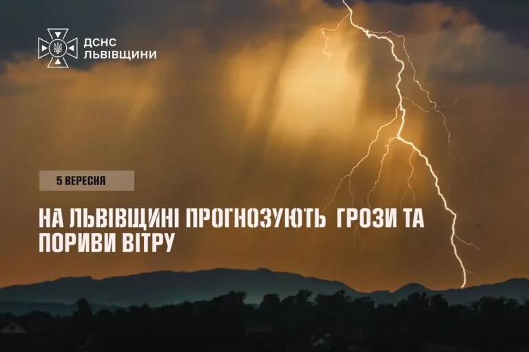 На Львівщині 5 вересня очікуються грози і сильні пориви вітру
